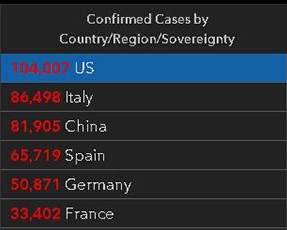 【Vol.55 グローバルマクロニュース】「なぜ」まみれの日本　～その１：コロナ対策遅れのなぜ～